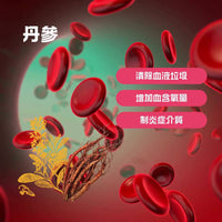 如意金丹水蛭素7200ATU补充剂，改善血液循环，活血化瘀，支持心血管健康，天然抗凝剂