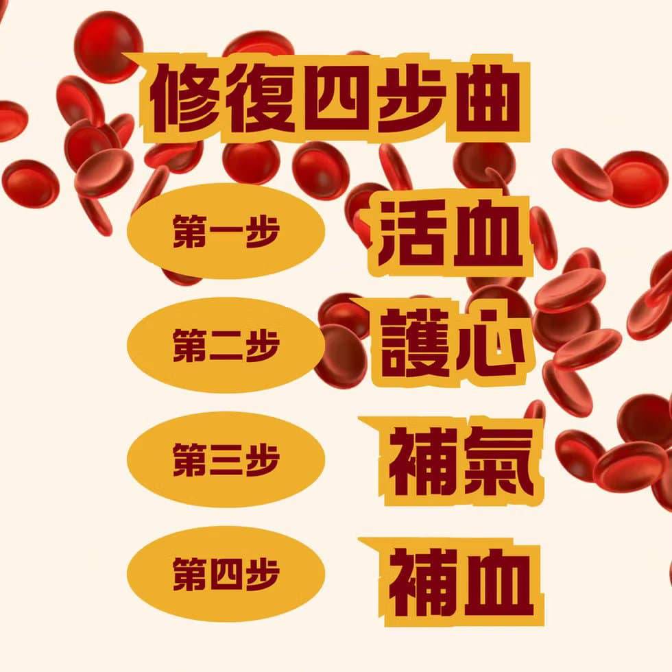 如意金丹水蛭素7200ATU，活血化瘀改善血液循環，心血管保健的天然抗凝產品。