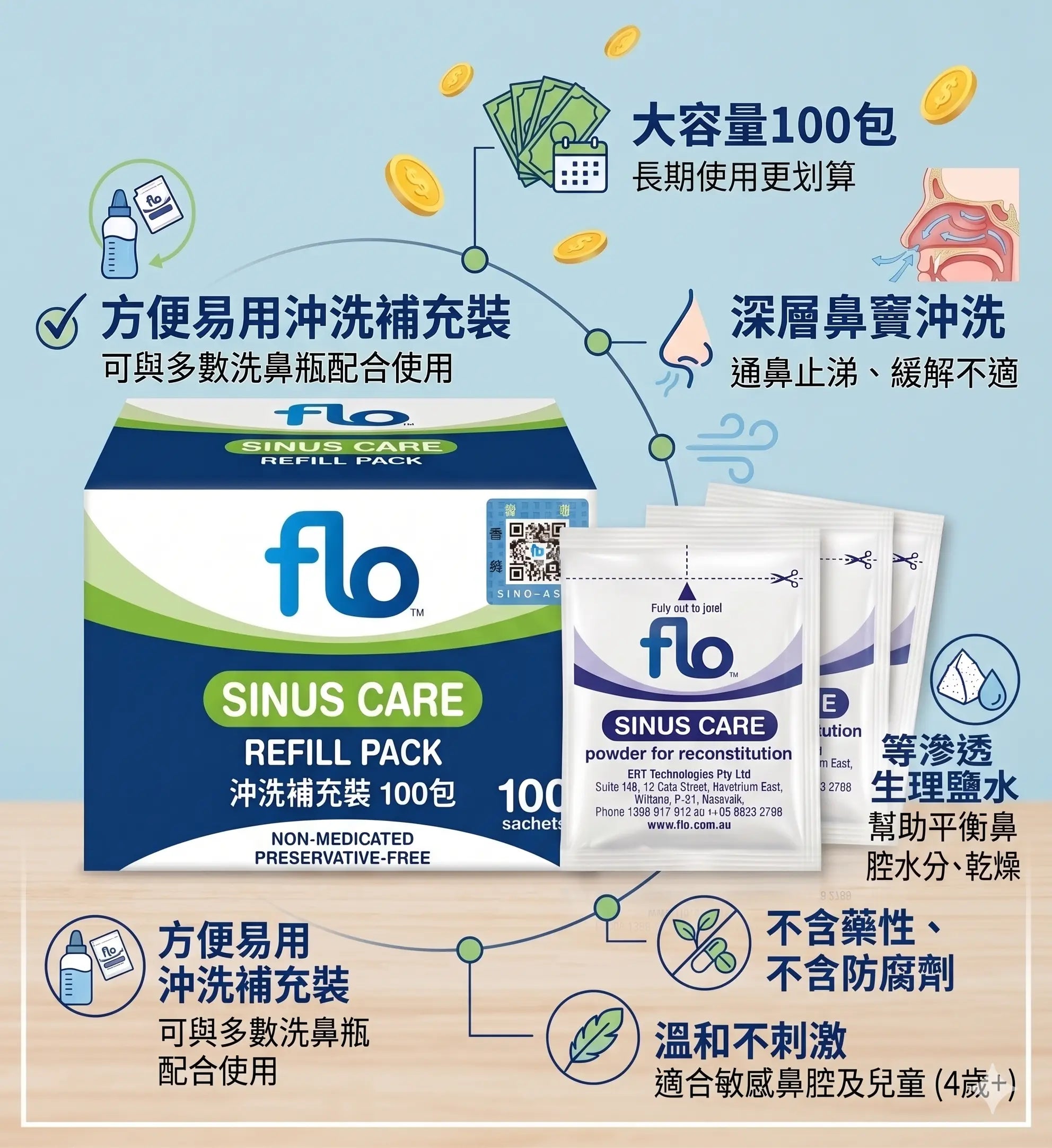 flo深层鼻竇冲洗补充装100包，澳洲配方，适合缓解鼻敏感、鼻塞和鼻竇炎的个人护理用品