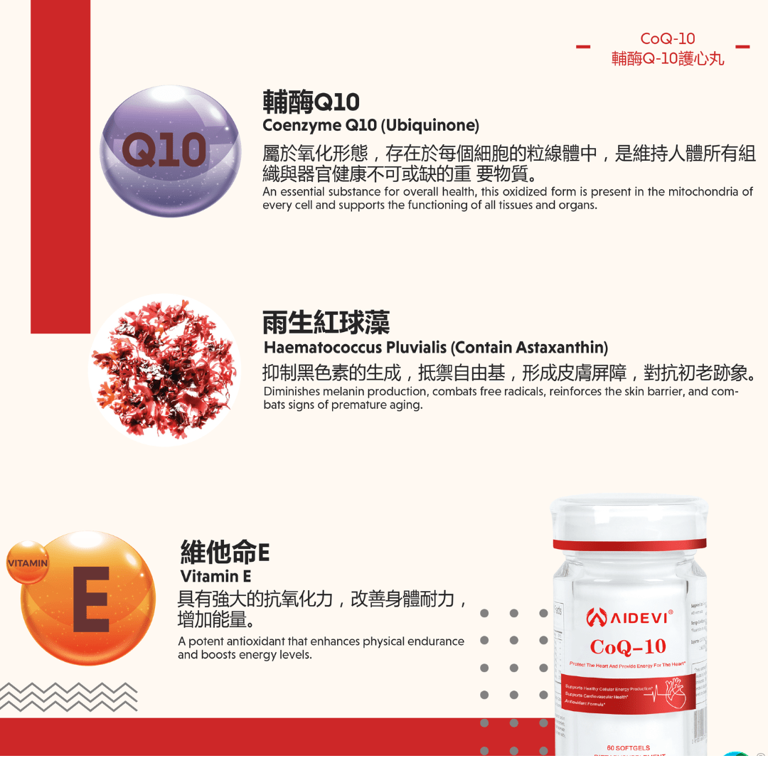 AIDEVI® 輔酶Q-10護心丸，120mg高純度Q10，含雨生紅球藻和維他命E，超強抗氧化營養補充劑
