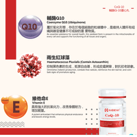 AIDEVI® 輔酶Q-10護心丸，120mg高純度Q10，含雨生紅球藻和維他命E，超強抗氧化營養補充劑