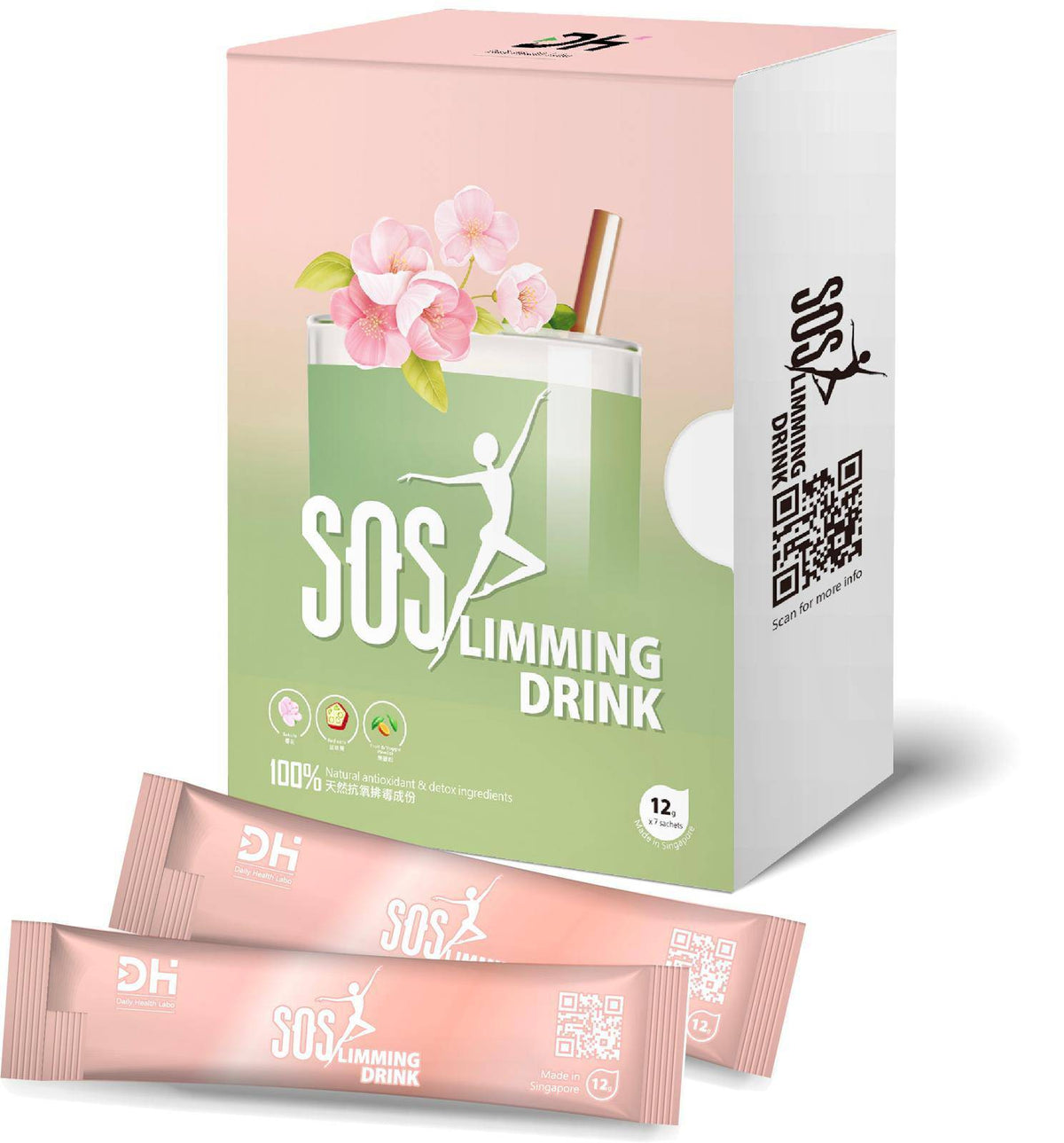 Daily Health Labo