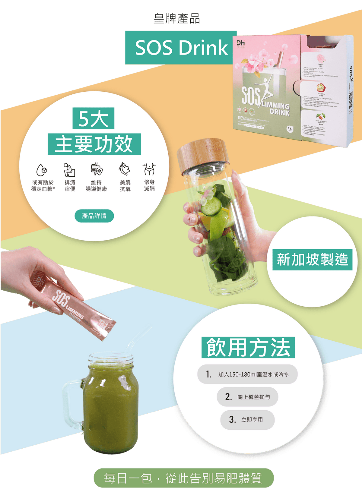 Daily Health Labo SOS瘦身飲，天然修身飲料，幫助打造輕盈體態與健康腸道。