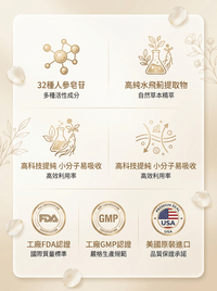 FOPIZ人參皂苷氣血丸營養補充劑，展示瓶身與產品標籤，強調補氣增活力與天然氣血調理功能
