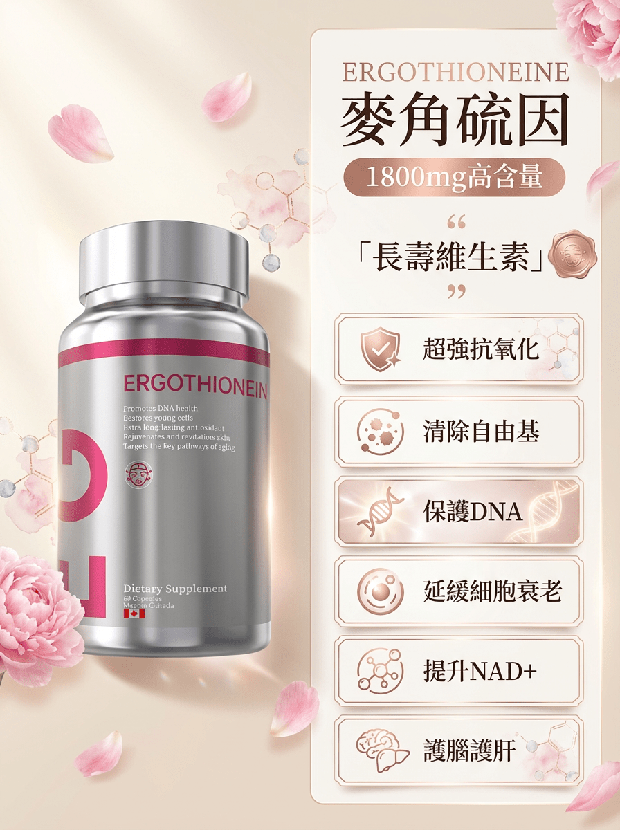 FOPIZ 麥角硫因保健食品，營養補充劑，促進抗衰老、增活力、嫩膚美白和細胞健康。