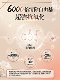FOPIZ 麥角硫因保健食品EGT童顏瓶，抗衰老增活力，嫩膚美白，促進細胞健康的營養補充劑