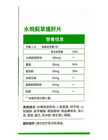 JULYTIGER奶薊草護肝片，500mg天然奶薊草營養補充劑，幫助解毒增活力，促進肝臟健康。