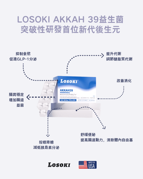LOSOKI AKKAH39 益生菌營養補充劑，改善腸道健康、控制食慾、提升代謝，幫助輕盈體態