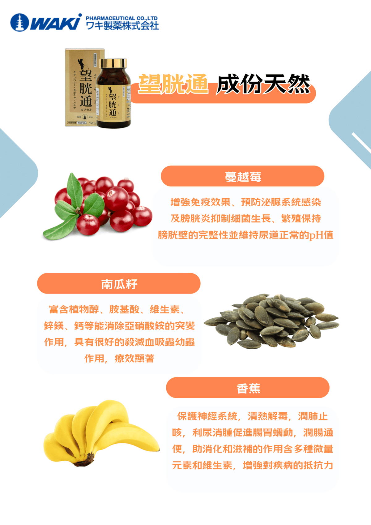 WAKi望胱通營養補充劑，含蔓越莓，植物配方，預防泌尿感染，改善尿頻尿急，日式專利配方