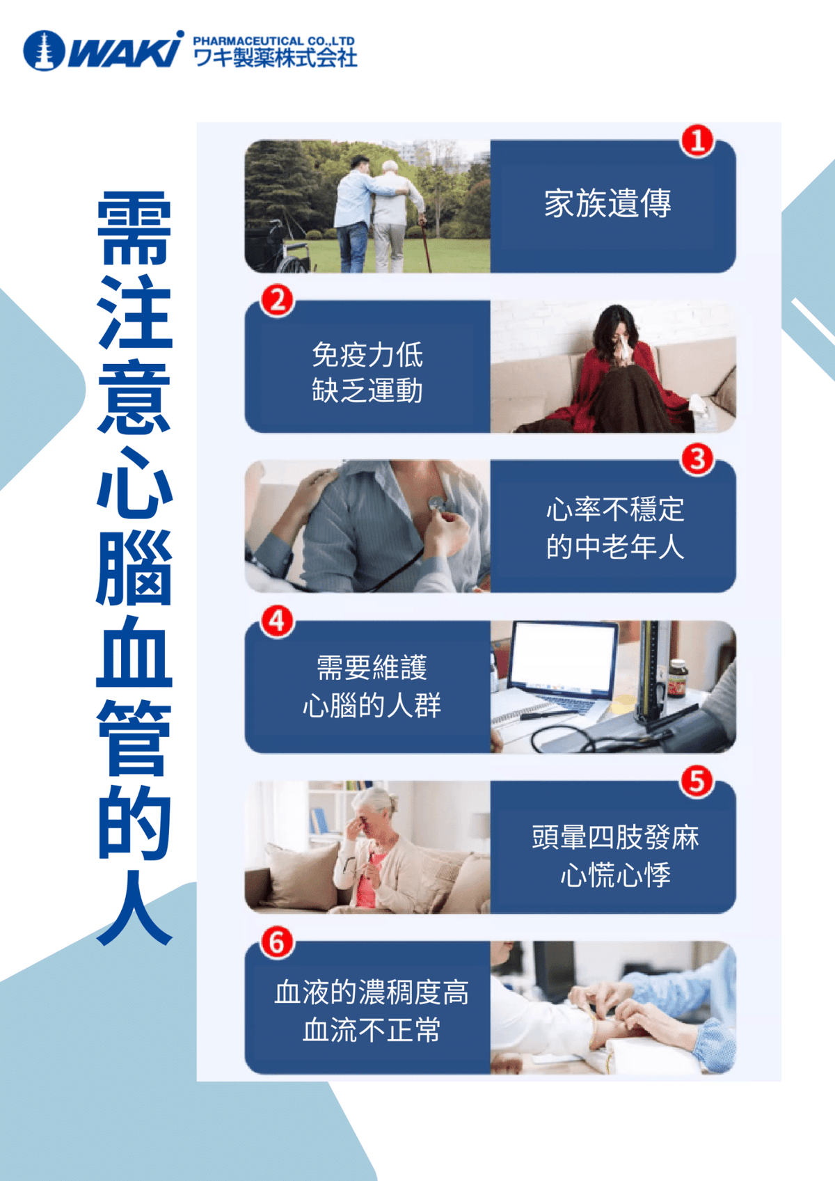 WAKi FIBLEXIN 麹抽出物營養補充劑，日本京都大學專利，促進血液清除和血管疏通。